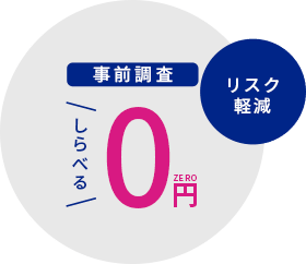 事前調査 しらべる 0円 リスク削減