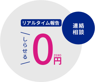 リアルタイム報告 しらせる0円 連絡相談